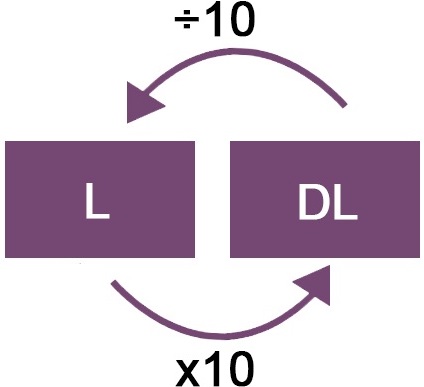 Dl To L Br B Warning B Undefined Array Key 0 In B Home Runcloud Webapps Default Parser4 Php B On Line B 105 B Br